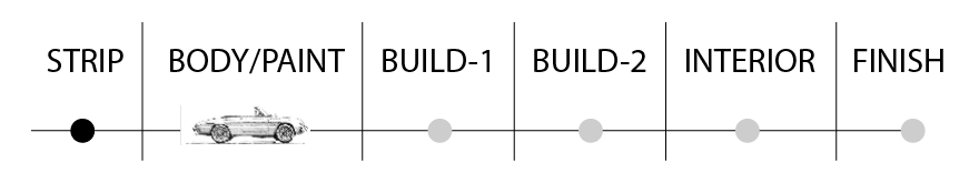 progress bar strip